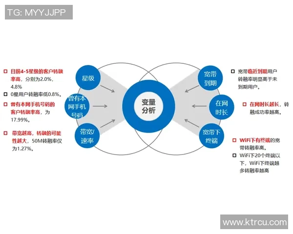 赛场显微镜系列揭示第一局关键团战背后的决策与策略分析 赛场显微镜系列揭示第一局关键团战背后的决策与策略分析