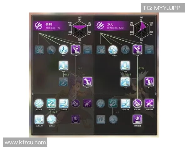 中单位置生态变迁：传统法师与刺客在游戏中的对抗与融合探索