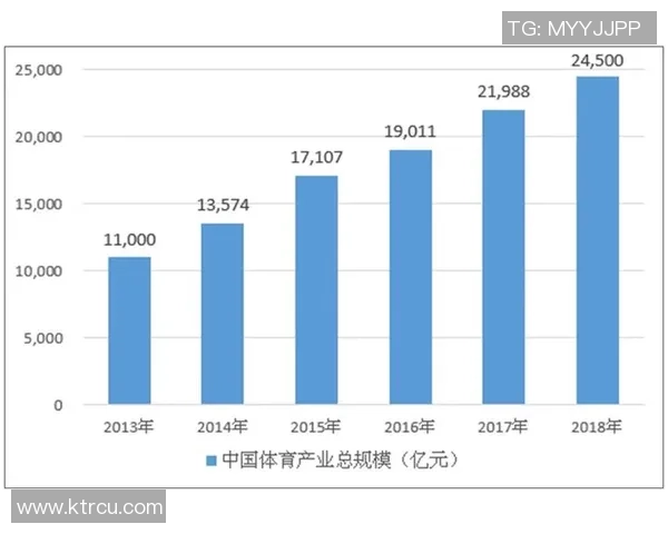 电竞入奥的可能性与传统体育的融合探讨未来体育发展的新趋势